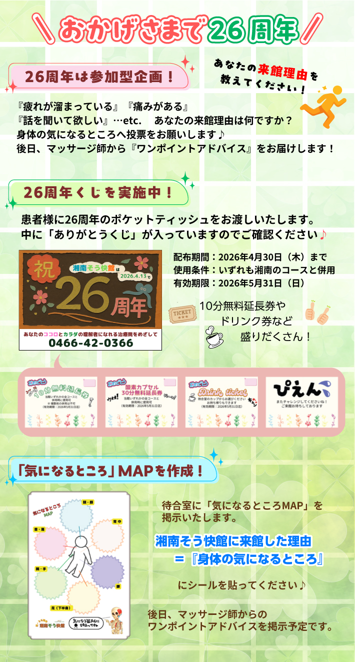おかげさまで26周年　26周年は参加型企画！あなたの来館理由を教えてください！『疲れが溜まっている』『痛みがある』『話を聞いて欲しい』…etc. 　あなたの来館理由は何ですか？身体の気になるところへ投票をお願いします♪後日、マッサージ師から『ワンポイントアドバイス』をお届けします！26周年くじを実施中！患者様に26周年のポケットティッシュをお渡しいたします。中に「ありがとうくじ」が入っていますのでご確認ください♪配布期間：2026年4月30日（木）まで　使用条件：いずれも湘南のコースと併用　有効期限：2026年5月31日（日）「気になるところ」MAPを作成！待合室に「気になるところMAP」を掲示いたします。湘南そう快館に来館した理由＝『身体の気になるところ』にシールを貼ってください♪後日、マッサージ師からのワンポイントアドバイスを掲示予定です。
